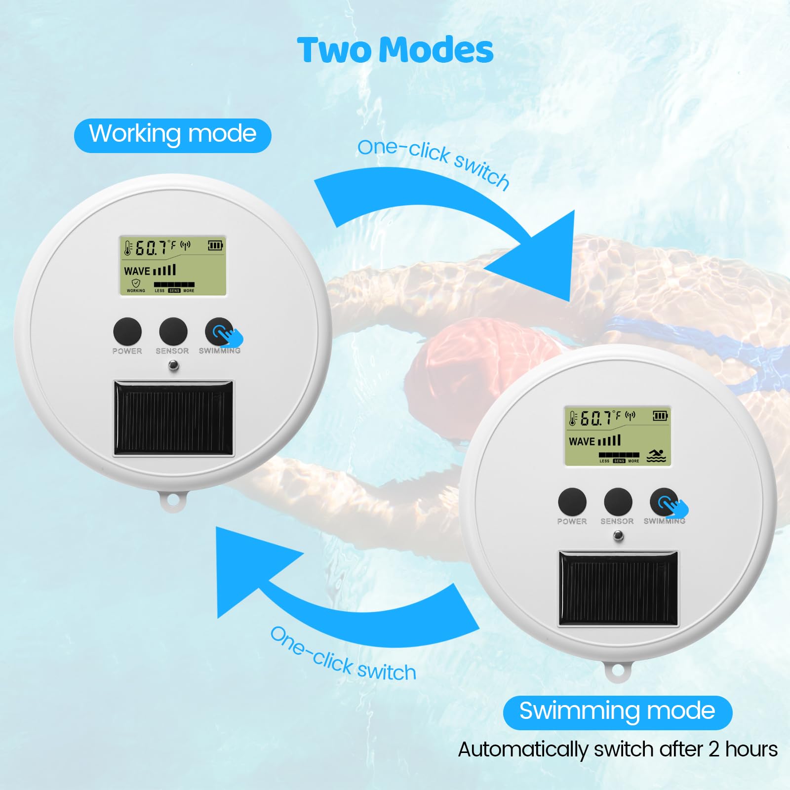 Zuomeng LCD display sync shows water temperature and battery status at a glance.