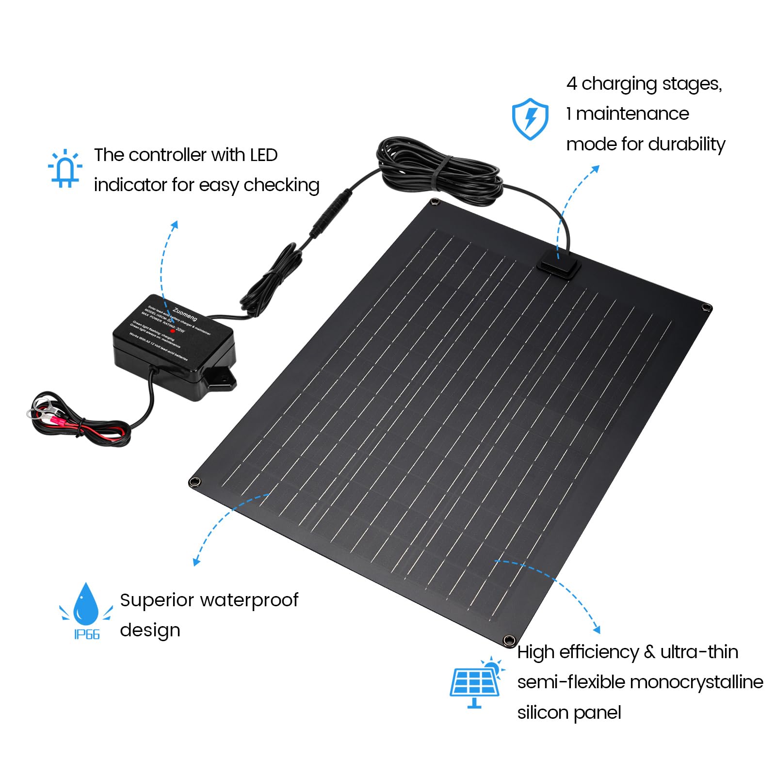 Zuomeng charging status LED indicator for easy monitoring on site.