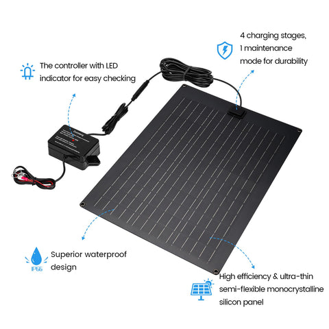 Zuomeng charging status LED indicator for easy monitoring on site.