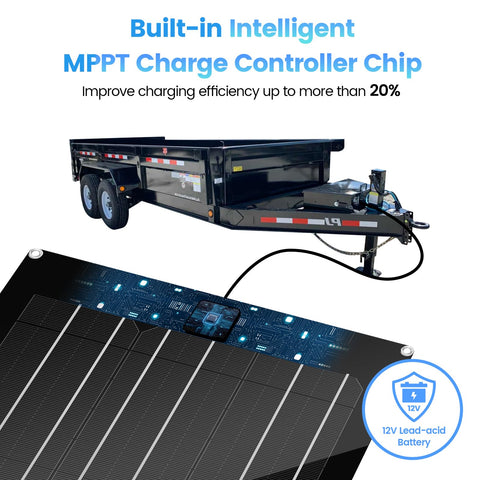 Zuomeng MPPT charge controller enables efficient 12V battery charging