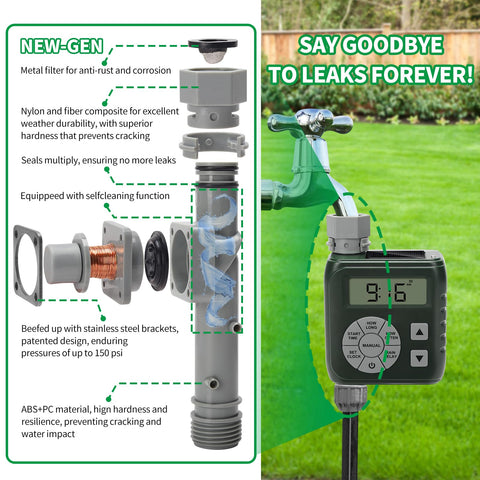Zuomeng dual power system with solar and backup battery keeps irrigation running.