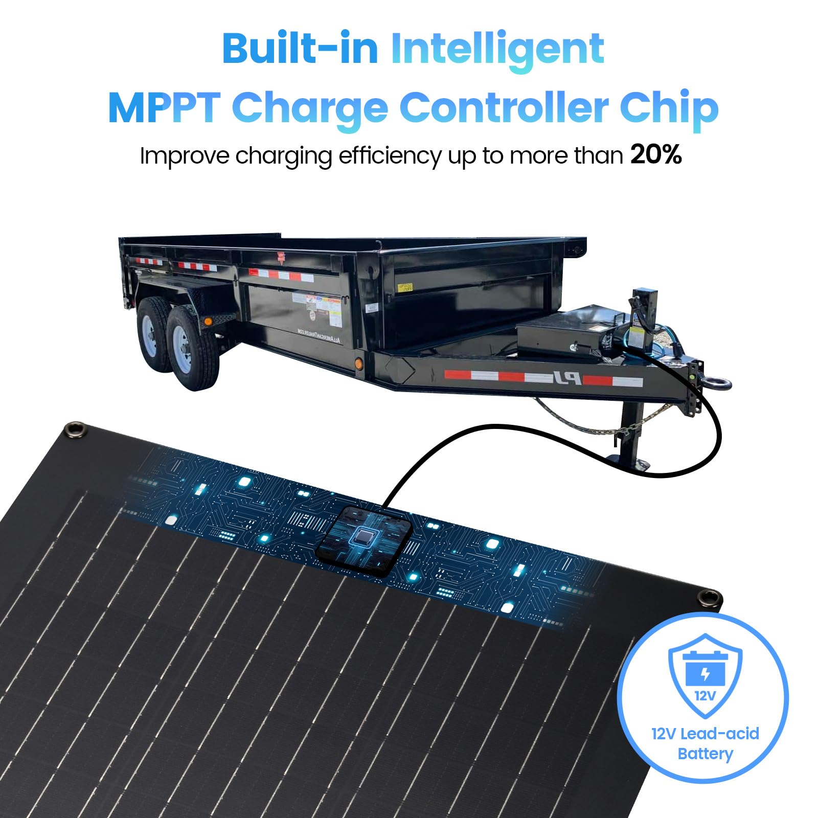 Zuomeng waterproof solar panel ready for outdoor trailer use and rugged conditions.
