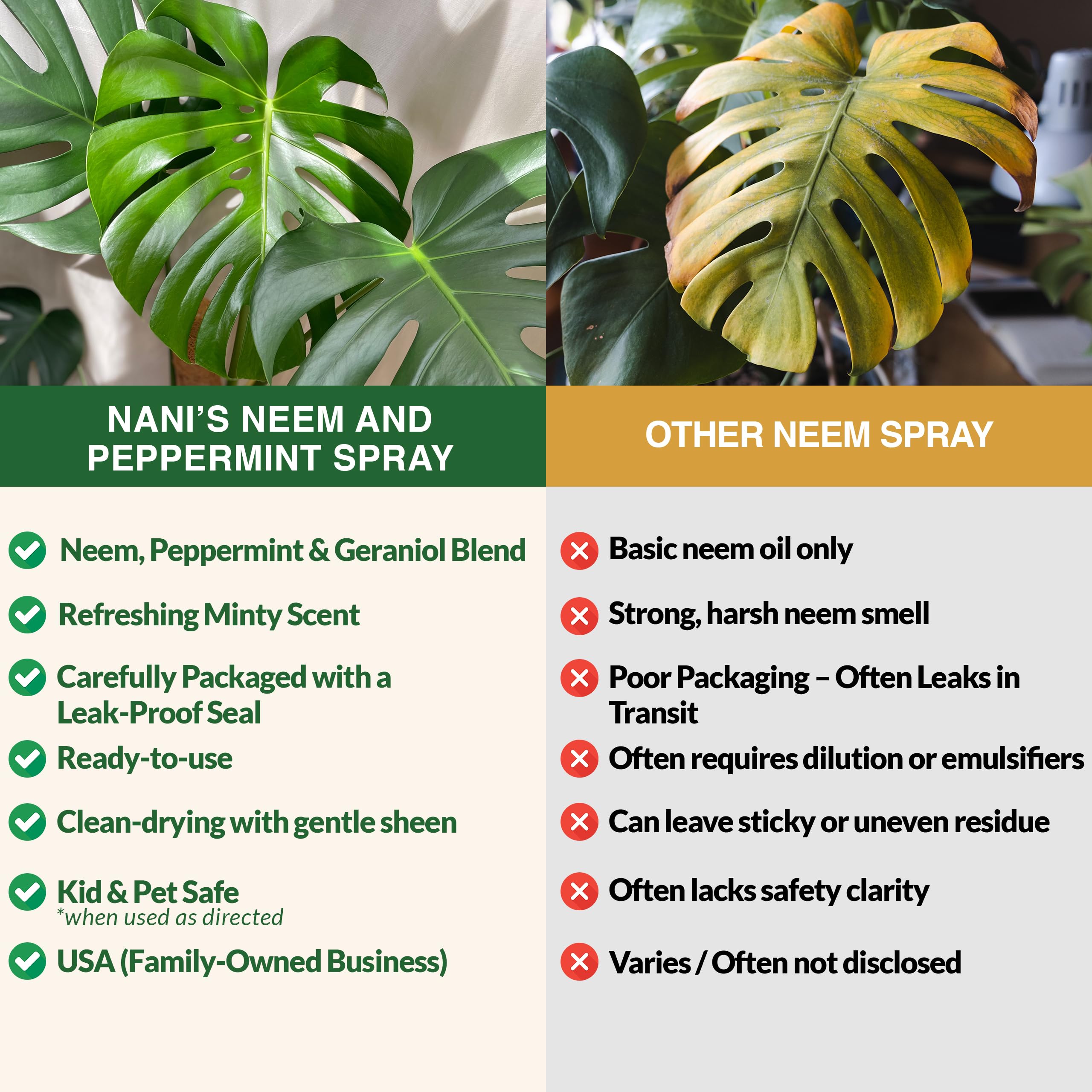 Nani neem peppermint spray nozzle delivering even coverage