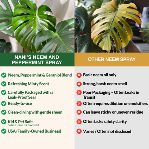 Nani neem peppermint spray nozzle delivering even coverage