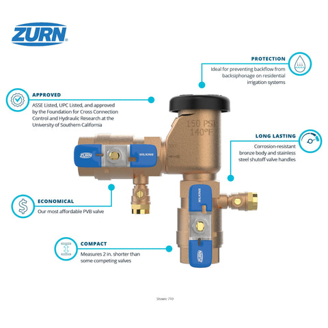 Front view of Zurn Wilkins 710 PVB assembly for proper installation.