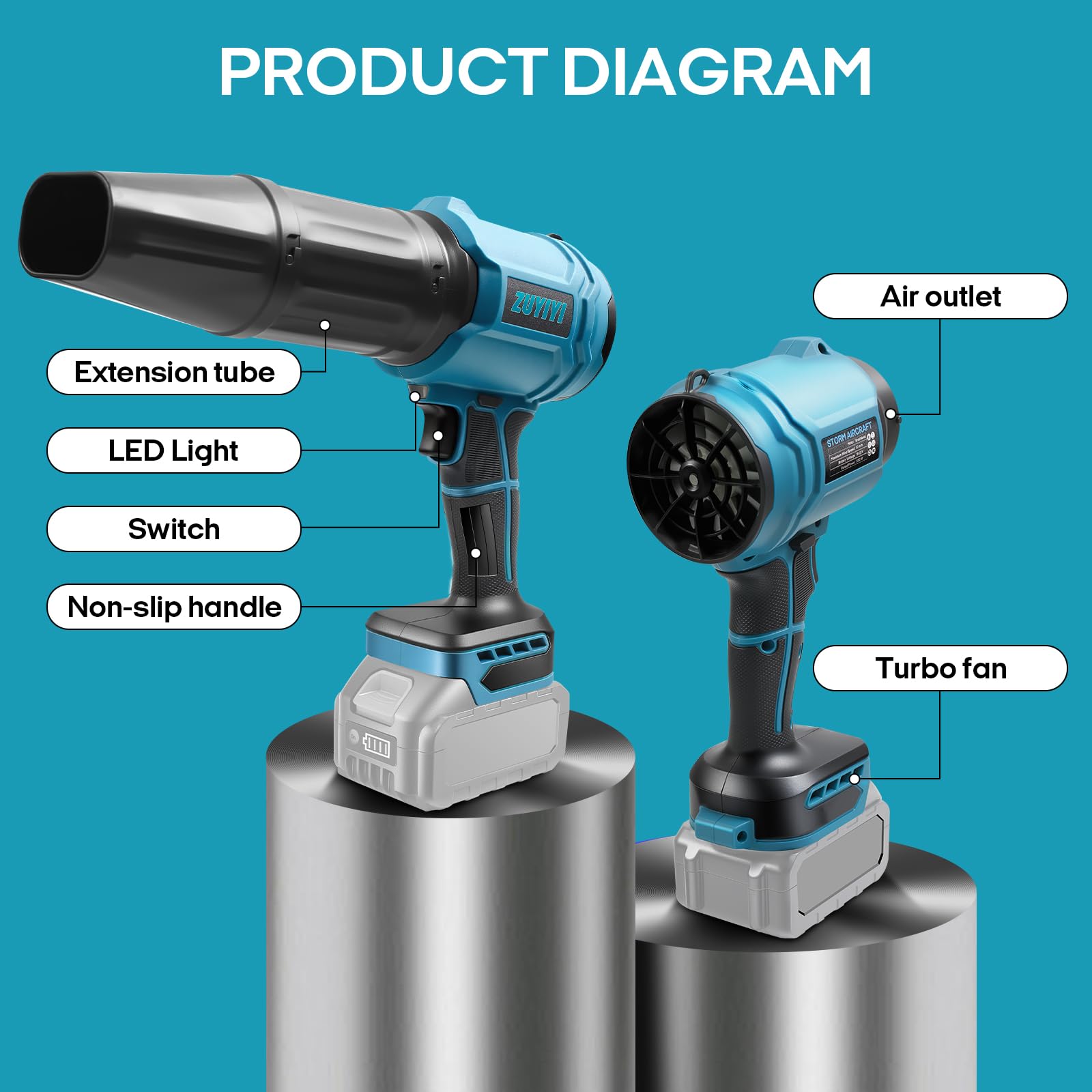 ZUYIYI brushless motor delivers 40k RPM for powerful performance