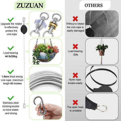 ZUZUAN anti-rotation design shown, boosts wind resistance.