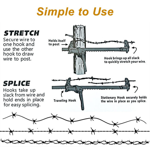 Zwinz barbed-wire application capably tightens and aligns wire in field setups.