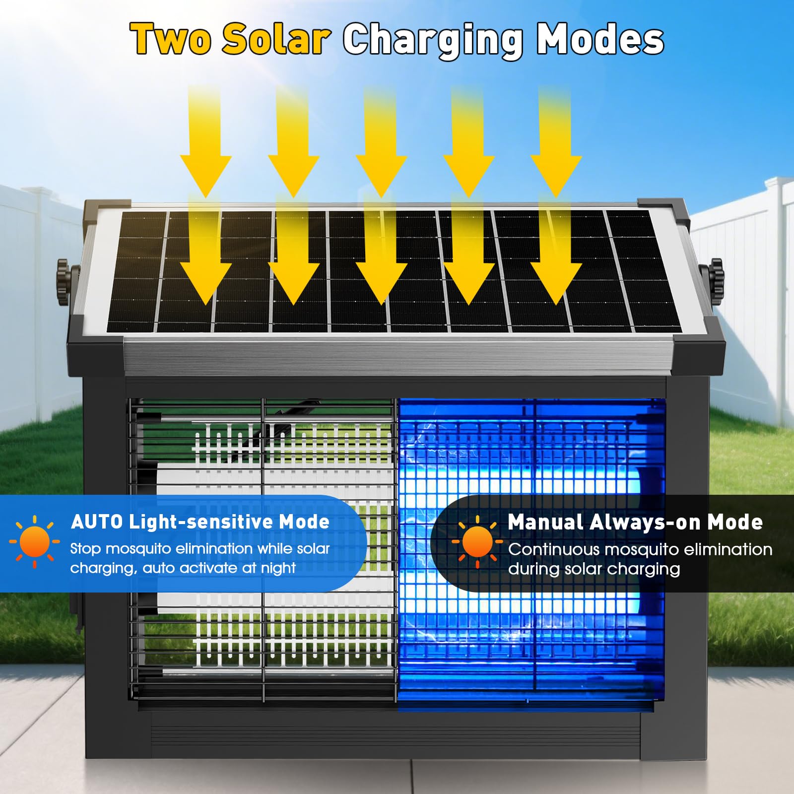 Zwiran bug zapper IP66 waterproof build withstands rain and outdoor use.