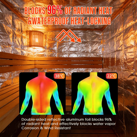 ZXQDRE vapor barrier non-perforated layer protects walls from steam buildup.