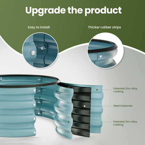 ZXZYHFTY 2-pack round beds provide ample space for vegetables and herbs.