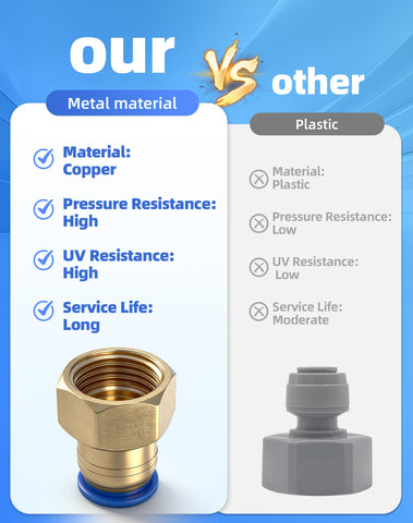 ZYCZGXL misting nozzles ensure even humidity across beds and containers