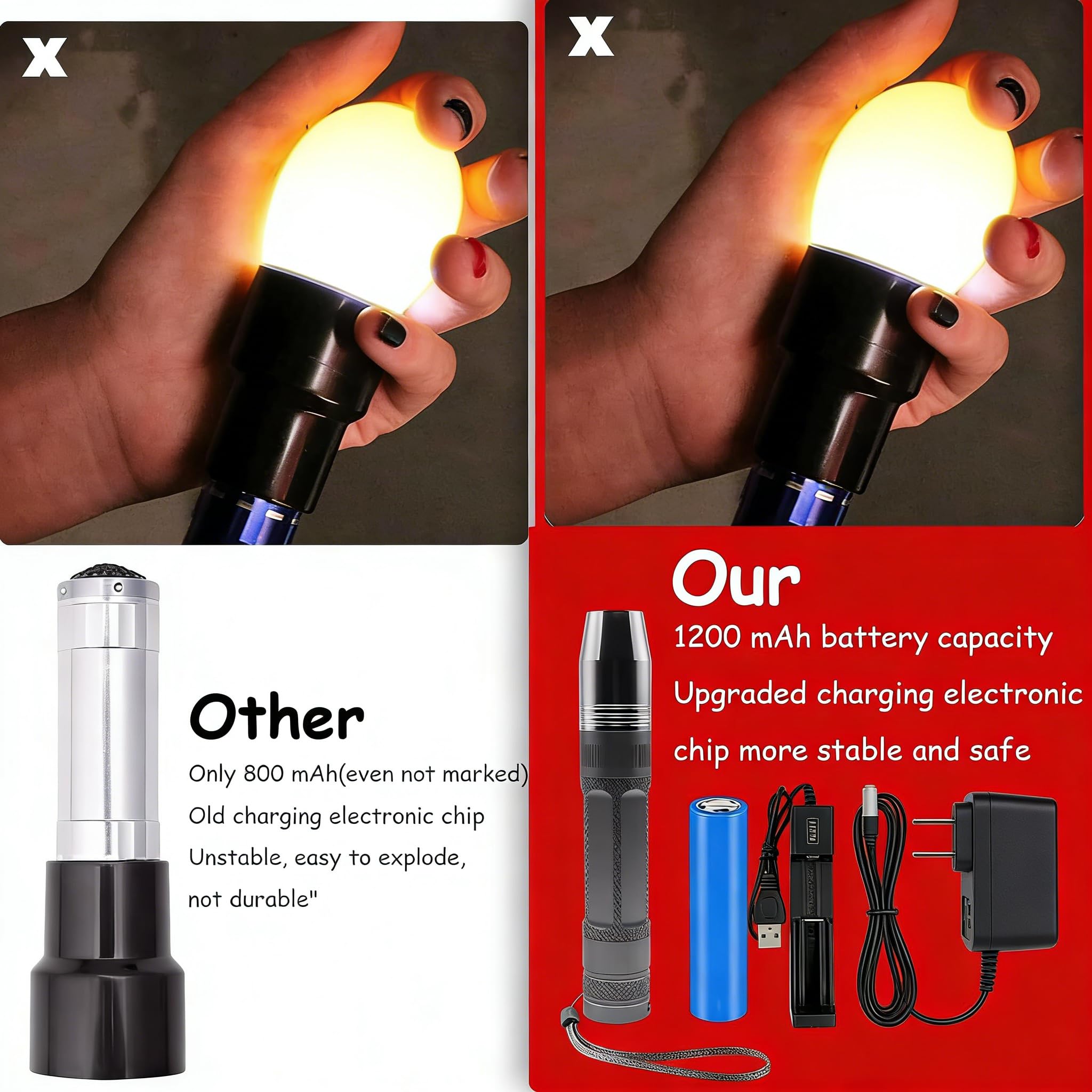 ZZBUY egg candler light illuminates eggs to check interior viability.