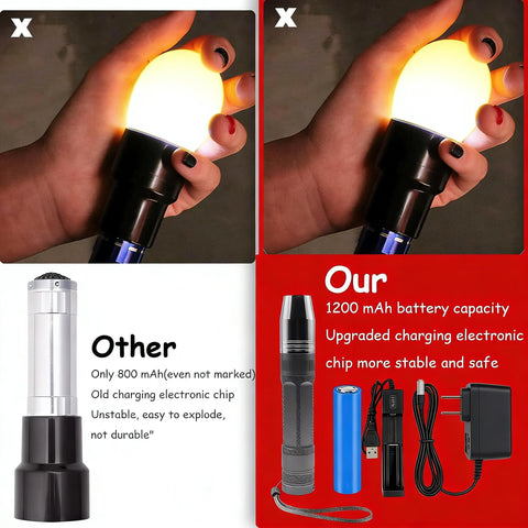 ZZBUY egg candler light illuminates eggs to check interior viability.