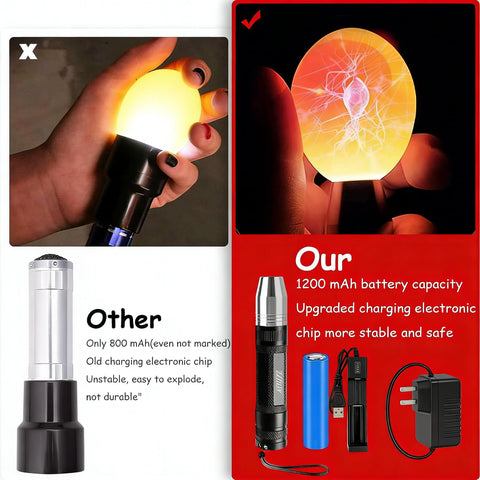 ZZBUY egg candler light with 5 modes highlights egg development under various intensities.