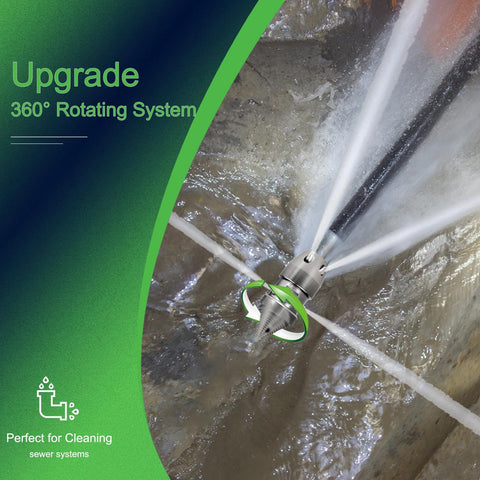 ZZHANFF 360-degree rotating system cleans around bends and corners.