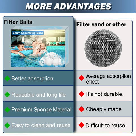 Zzyyldu floating scum absorber stays on the water surface for easy removal