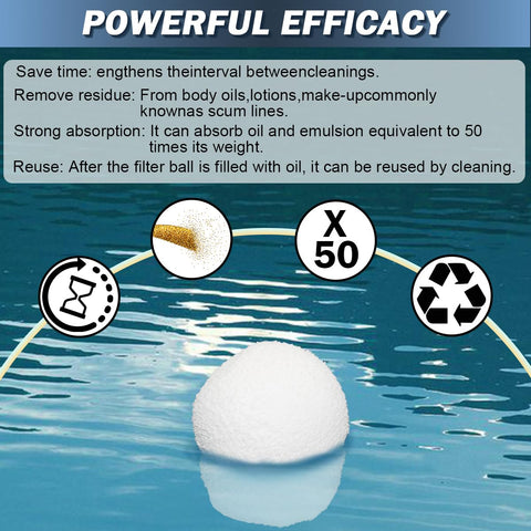 Zzyyldu reusable scum absorber traps oils to keep spa water clear